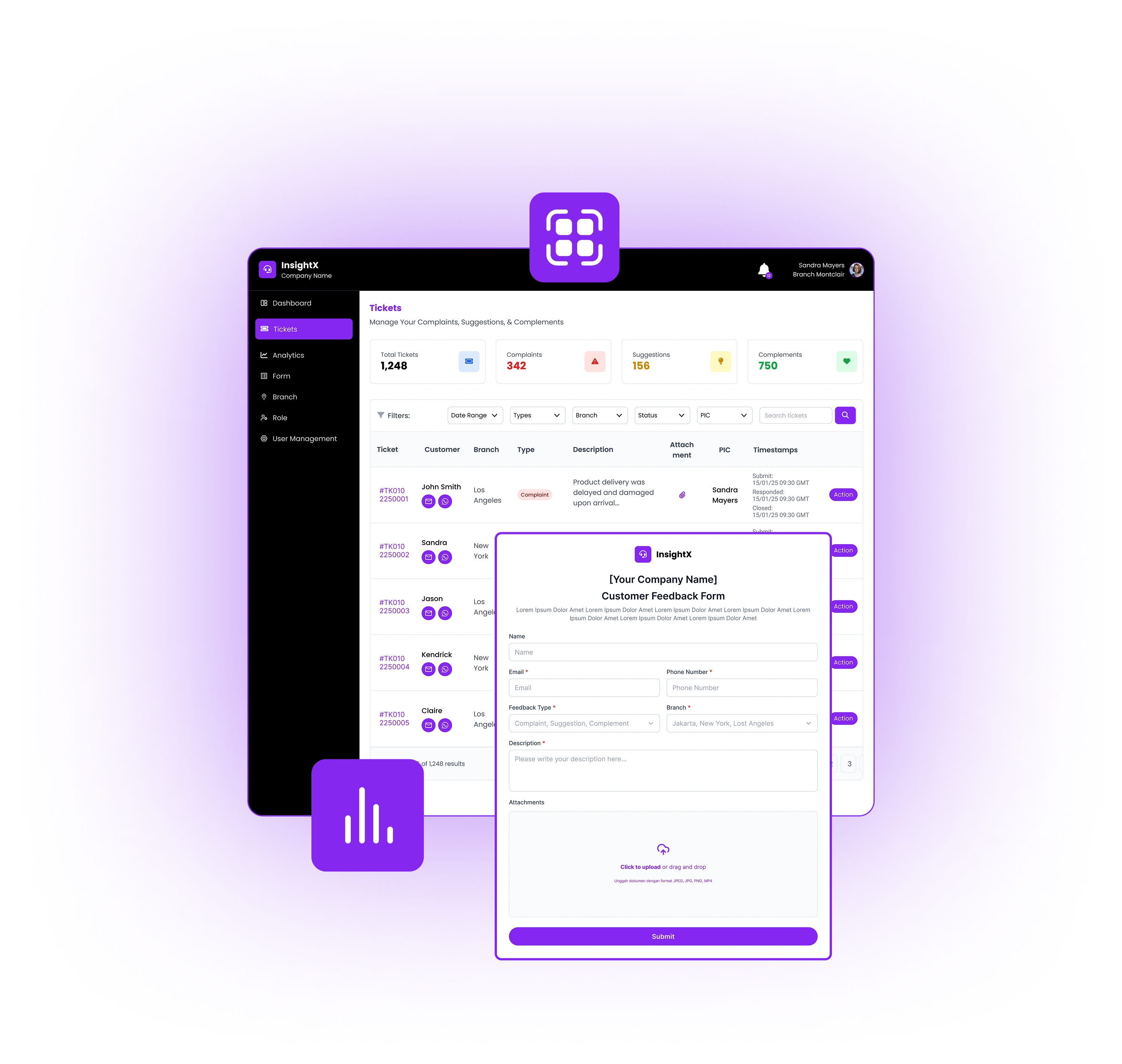 InsightX Dashboard Preview